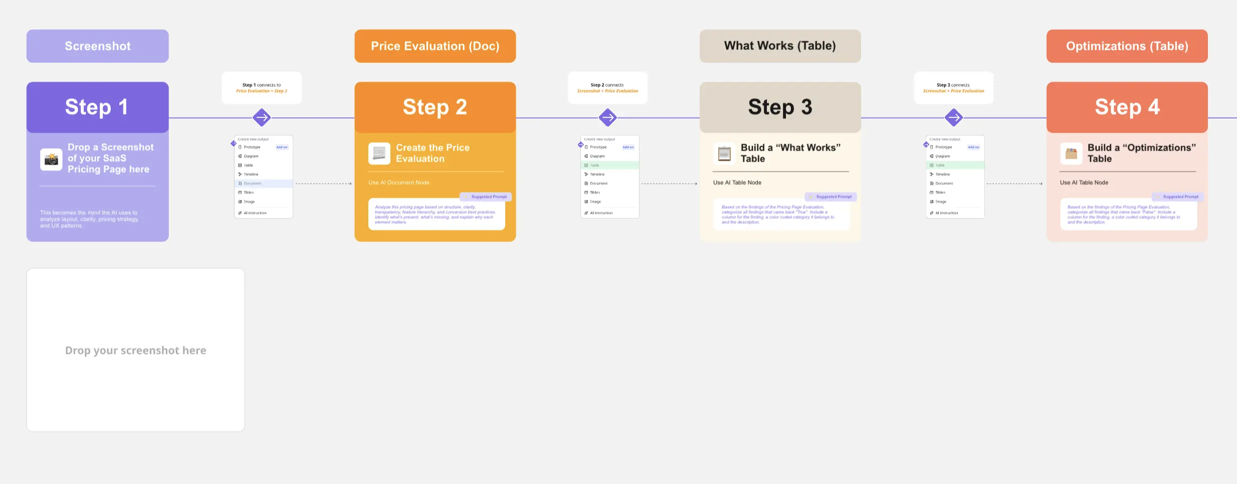 Pricing Page Analysis